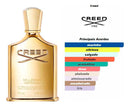 Perfume Creed Millesime Imperial Men 100 ml - 100% original
