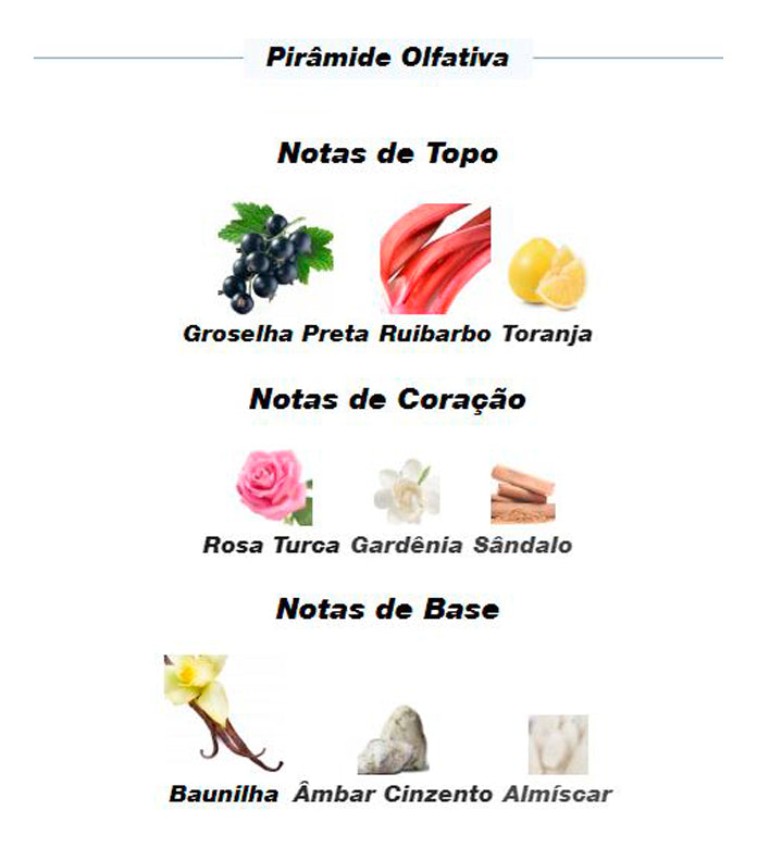 Perfume Nishane Zenne Extrait de Parfum 50ml