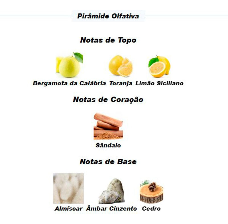 Creed Himalaya Men 100ml Edp Caballero